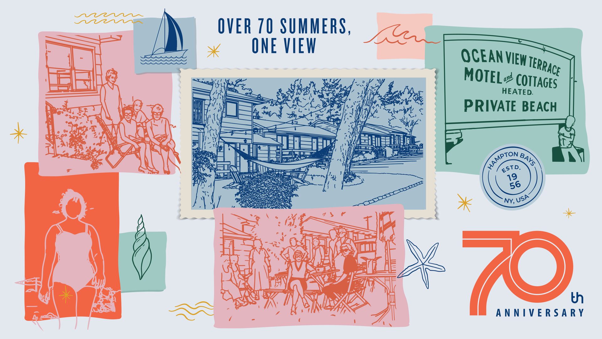 Ocean View Terrace Inn — Over 70 Summers, One View — 70th Anniversary collage banner